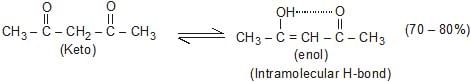Structural Isomerism | Chemistry Class 11 - NEET